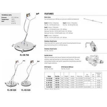 Mosmatic FL-CR 520mm  avec jupe à brosse 2x buses sur roulettes - 275 bar