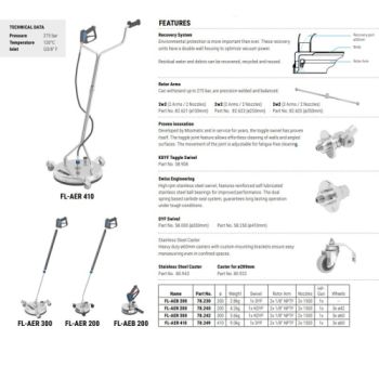 Mosmatic Nettoyeur de surface - 200mm avec jupe à brosse et un port d'aspiration 2x buses - 275 bar