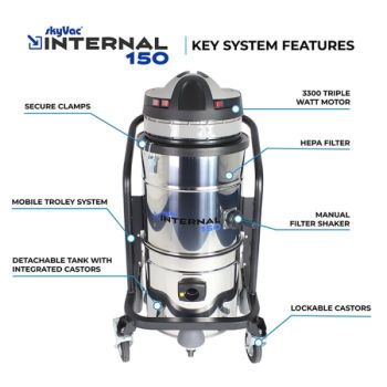 skyVac Internal 150  kit 6m sections d'aspiration à emboîtement
